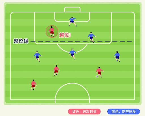 世足賽的六個鮮為人知的事實：球迷在比賽後被禁止「做愛」和「飲酒」？｜財神娛樂城