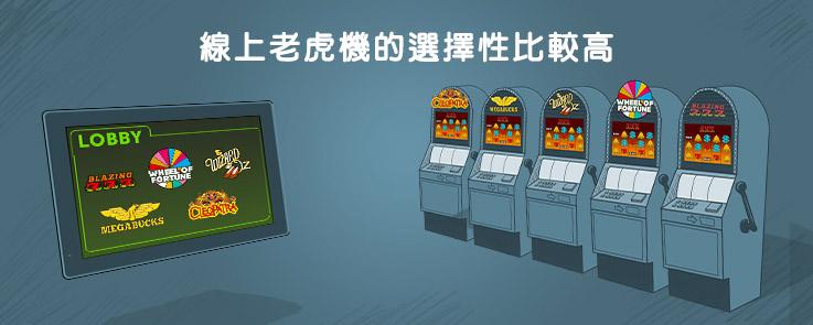 【老虎機比較】線上老虎機 vs 實體老虎機｜財神娛樂城