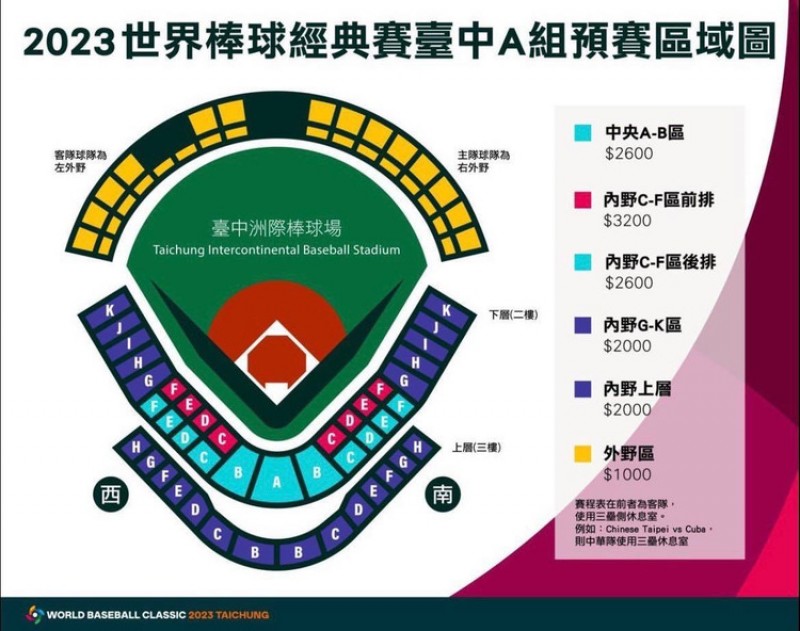 【2023世界棒球經典賽】完整指南：世界棒球經典賽的賽制規則、轉播資訊、WBC賽程表｜財神娛樂城